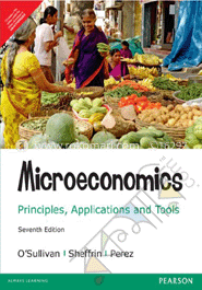 Microeconomics image