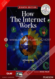 How the Internet Works image