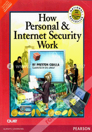 How Personal and Internet Security Works image