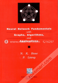 Neural Network Fundamentals With Graphs Algorithm image