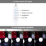 10 Bulbs Dimmable Lights Stick On, 3 Colors Makeup Light, Vanity Lighting Fixtures for Hollywood Mirror (No Mirror Included) image