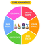 12 Colors Soft Super Light Clay Modeling Air Dry Clay for DIY Handmade Toys for Kids image