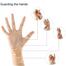 1 Pair Silicone Magnetic Hand Support – Pain Relief and Wrist Protection for Men and Women image