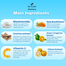 3W Clinic Intensive Dr. Kim Mela Care Cream SPF 35 Plus PA Plus Plus 50gm image