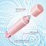 60ml Portable Adult/Children's Nasal Washer, Nose Washer Bottle Needle -1 Piece image