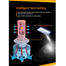 7S LED Headlight For Motorcycle And Car H4 Socket 40W 4000 Lumen 12V 1 Pcs image