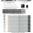 Acmeliae Drawing Set Tin Case 22Pcs image