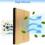Air Filter 17801-77050 image