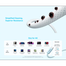 Anker A8060H21 Zolo USB-C to USB-C Cable (1m, 240W) White image