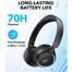 Anker Soundcore H30i Wireless On-Ear Headphones image