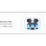Anker Soundcore K20i Earbuds image