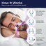 Anti Snoring Devices Snoring Solution Snore Stopper Men Women Best Solution for Ease Breathing Comfortable Sleeping - 1 pcs image