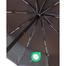 Anwar Automatic on/off Windproof Fashionable Polyester Umbrella image
