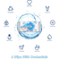 Aqua Clean Baby Wet Wipes 72 Pcs -5304000311827 image