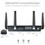 Asus BRT-AC828 2600mbps AC2600 Dual-WAN VPN Wi-Fi Router image