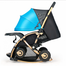 Baby Stroller C3 Pram for Your Baby with Rocking Mood and Adjustable Handle Bar Best Premium Quality Prams Trolly- Blue image