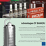 Banqiu Iridium Spark Plug For Motorcycles – Long Thread, Durable, And Efficient image