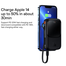 Baseus Qpow Pro 20000mAh 20W Digital Display Power Bank With Built-In Lightning Cable image