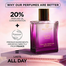 Bellavita Date Eau De Perfume For Women 100ML image