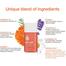 Bio Oil Skin Care Oil 60 ml image