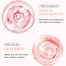 Bioaqua Face Rose Hyaluronic Acid 98 Percent Moisturizing Essence Facial Serum Hydration Shrink Pores Anti-Oxidation Nourishes 30ml image