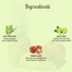 Biotique Fruit Brightening Face Wash Ayurvedic and Organically Pure| Advanced Swiss Technology 100 ml -526229646 image