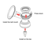 Breast Pump Accessories Duckbill Valves with Inner Diameter of About 2.1 CM (Insert Type) - 1 Pcs image