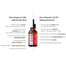 By Wishtrend Pure Vitamin C 15 Percent With Ferulic Acid – 30ml image