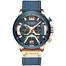 CURREN Luxury Fashion Men’s Watch image