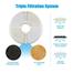 Cats and Dogs Automatic Water Fountain Active Carbon Filter 2.5L image