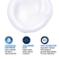 Cerave Hydrating Cleanser For Normal To Dry Skin 88 ml image