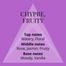 Colour Me Purple For Women Perfume 100 ml image
