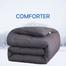Comfort House Solid Color Lightweight King Comforter Super Single Size - Gray image