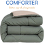 Comfort House Solid Color Luxury Lightweight Comforter King Size - Olive image