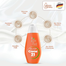 Creme 21 Moisturizer Body Lotion for Normal or Dry Skin 250ml image