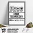 DDecorator Funny Food Technology Parody Wall Board and Wall Canvas image