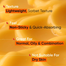DOT and KEY Vitamin C Plus E Super Bright Moisturizer 25 ml -431166933 image