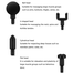 Deep Tissue Therapy Mini Massager- (SL-720) image