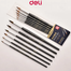 Deli Brush Set image