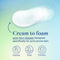 Differin Acne Face Wash With 5Percent Benzoyl Peroxide 4 oz (118 ml) -522722488 image