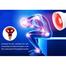 Digital Therapy Machine and Infrared Light 100W Heat Lamp Red Light Therapy image