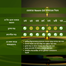 Dorado Neem Oil - Nature’s Own Healer- 150ml image