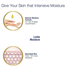 Dove Deep Pure Oil Control Facial Cleanser 100gm image