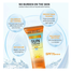 Dr. Rashel Whitening and Moisturizing Sun Protect Cream SPF 75 (60 gm) image