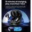 Edifier NeoBuds S True Wireless Noise Cancellation Earbuds-Black image