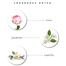 Enchanteur Perfumed Romantic Satin Smooth Body With Aloe Vera and Olive Butter Body Lotion 250 ml image