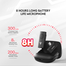 Fantech WMV11C Type - C Wireless Microphone image