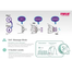 Farlin 2 in 1 Manual And Electric Breat Pump image