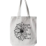 Fashionable White Fabric Tote Bag With Zipper image