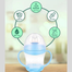 Fexja 160ml Slicone Nipple Kids Water Bottle/Mom pot Duckbill -1pcs image
